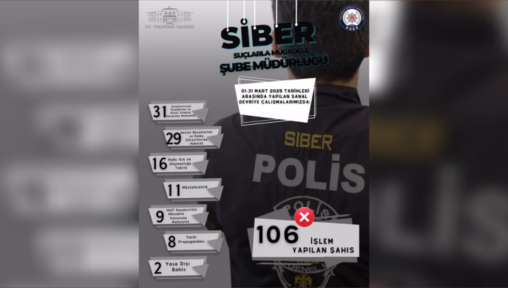 SANAL ORTAMDA DA SUÇA GEÇİT YOK!