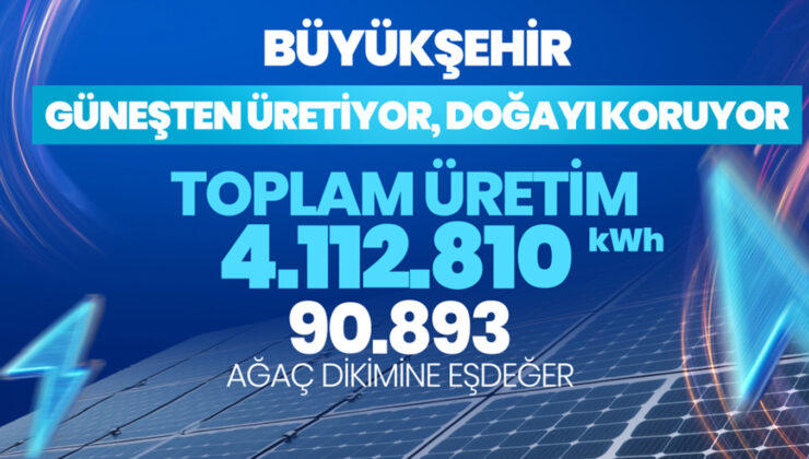 BÜYÜKŞEHİR GÜNEŞTEN ÜRETİYOR, DOĞAYI KORUYOR