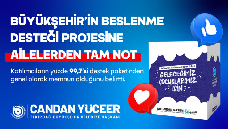 BÜYÜKŞEHİR’İN BESLENME DESTEĞİ PROJESİNE AİLELERDEN TAM NOT